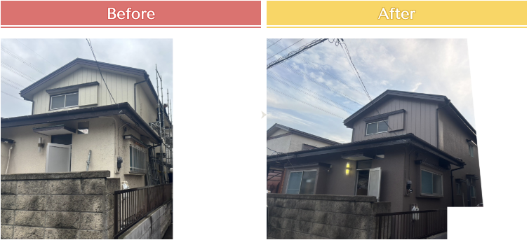質問イメージ